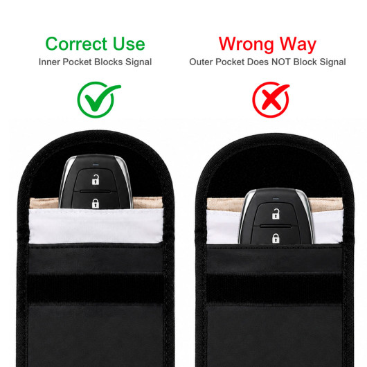 RFID Signal Blocking Faraday Key Pouches